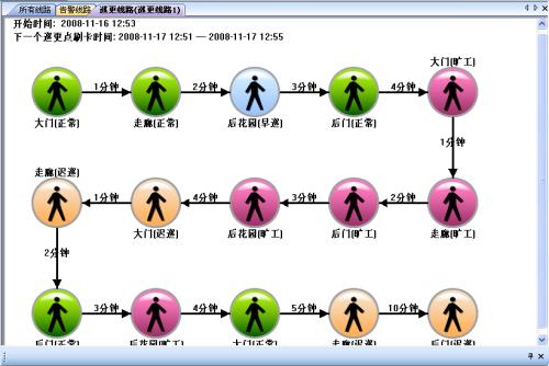 冷水江巡更系统五号