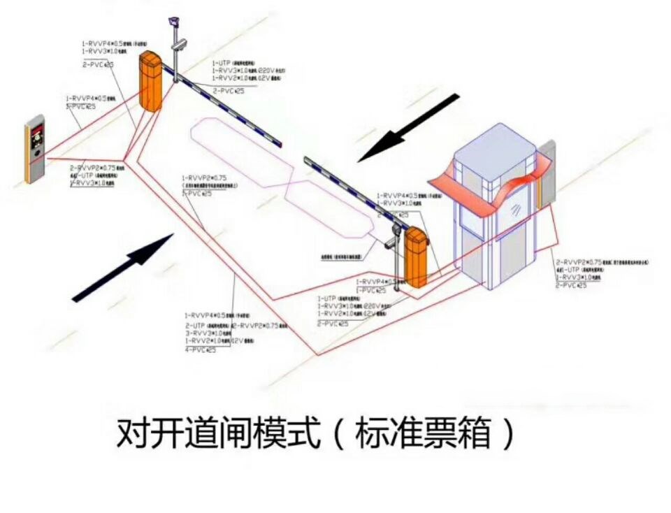 冷水江对开道闸单通道收费系统