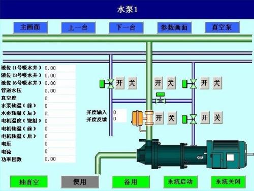 冷水江水泵自动控制系统八号