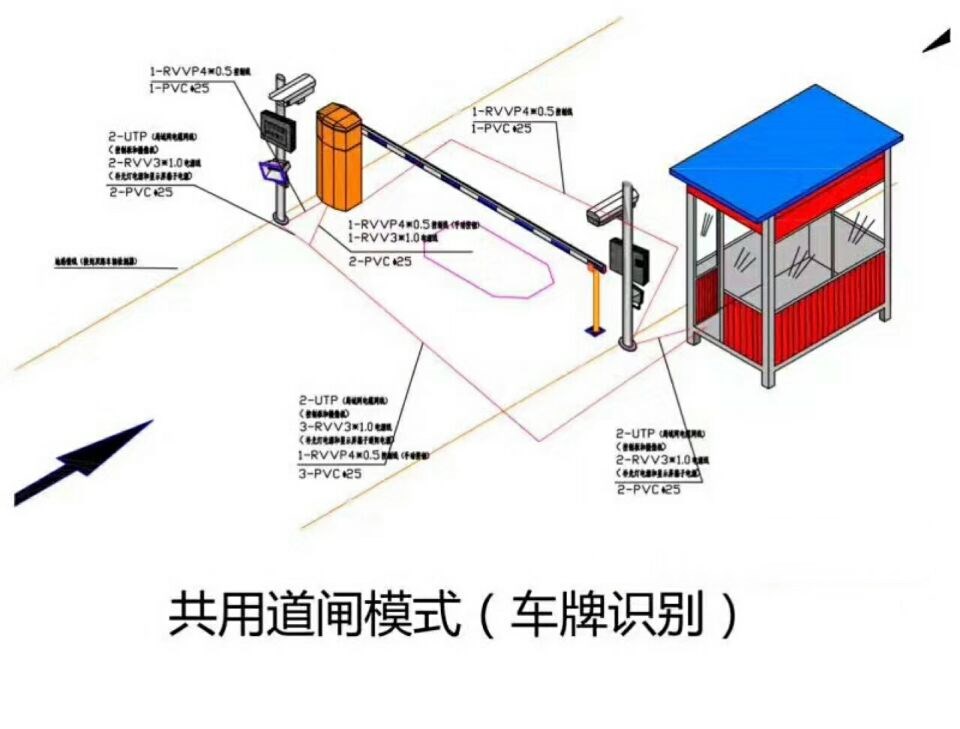 冷水江单通道车牌识别系统施工